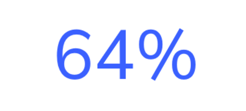 64